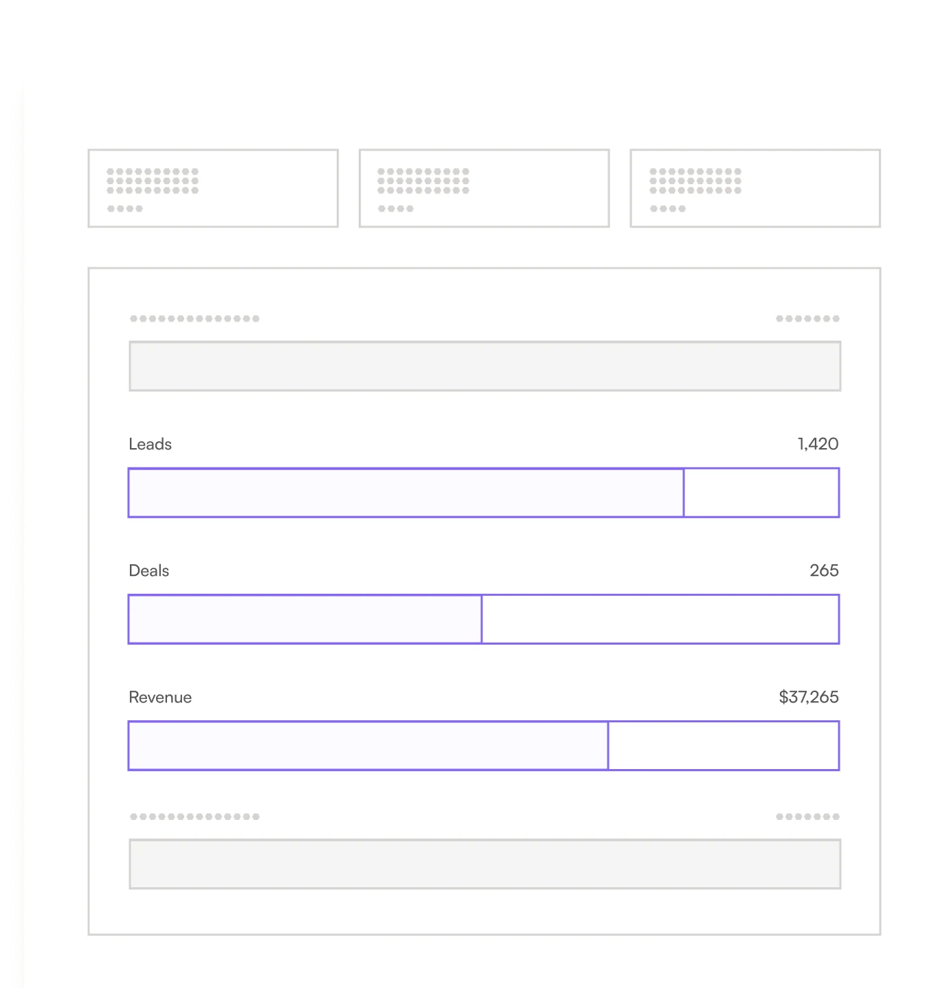 Revenue view with leads, deals and revenue progress bars